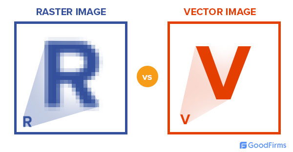 free vector graphics software for mac